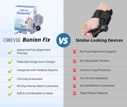 Carevia™ Bunion Fix