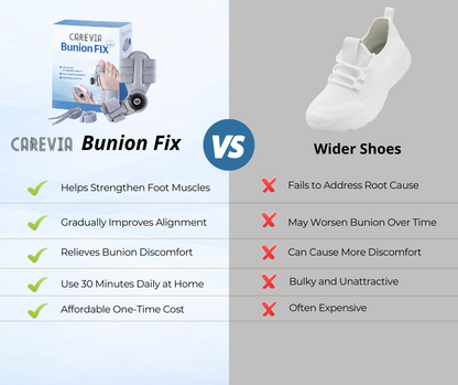 Carevia™ Bunion Fix