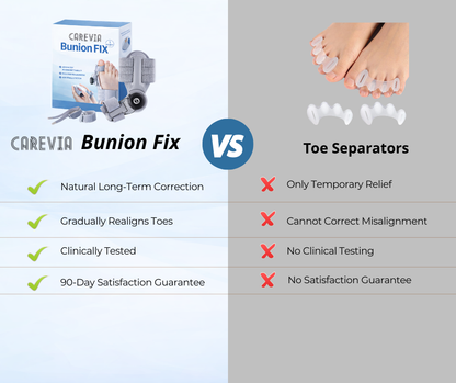 Carevia™ Bunion Fix