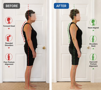CAREVIA Posture Corector